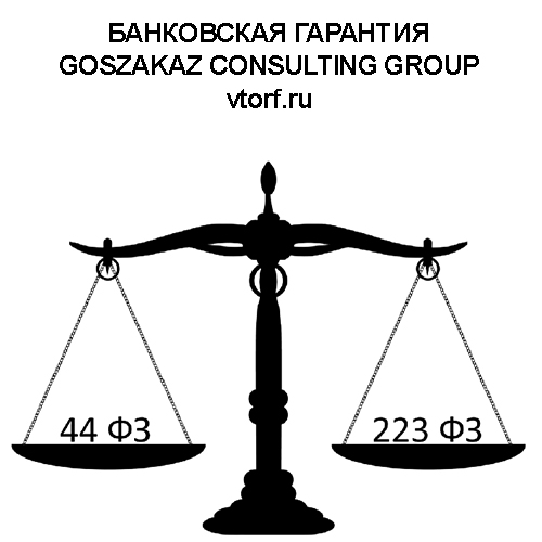 Банковская гарантия от GosZakaz CG в Комсомольске-на-Амуре